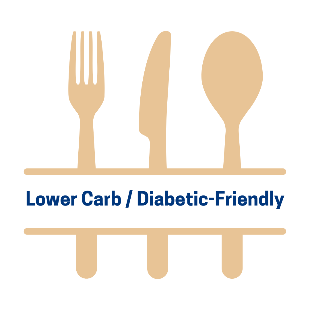 Lower Carb / Diabetic-Friendly Meal Plan